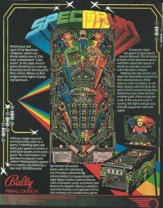 <a href="https://www.ipdb.org/machine.cgi?id=2274" rel="noopener" target="_blank">Spectrum on IPDB</a>